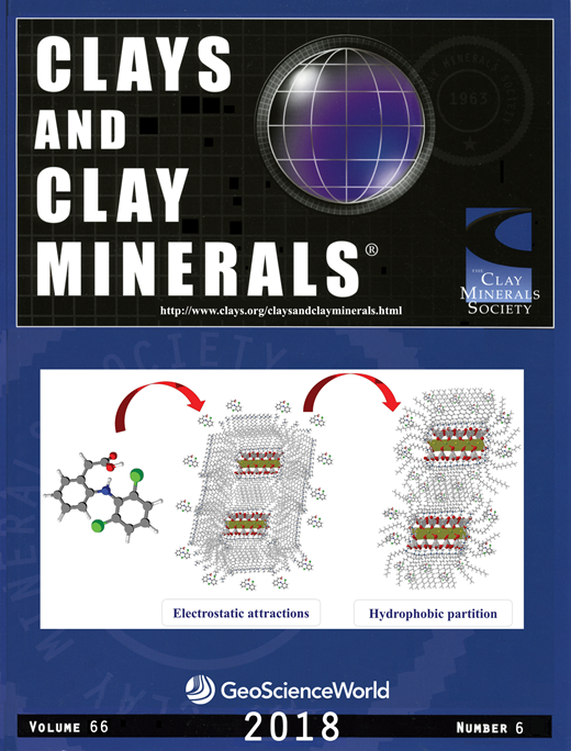 Clays and Clay Minerals (1995-2018)